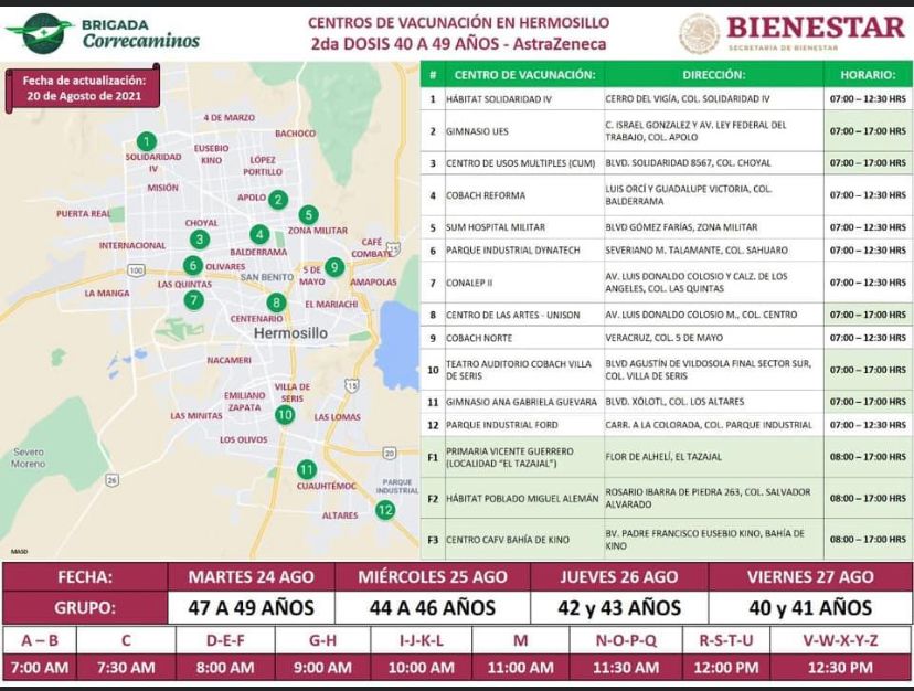 Aplicarán segundas dosis contra COVID-19 en Hermosillo y 34 municipios más