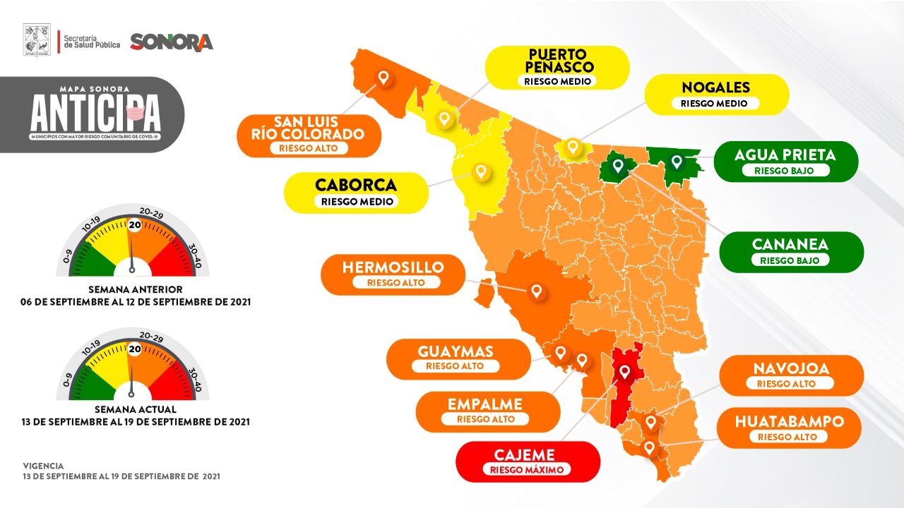 tercera ola de COVID-19 en Sonora