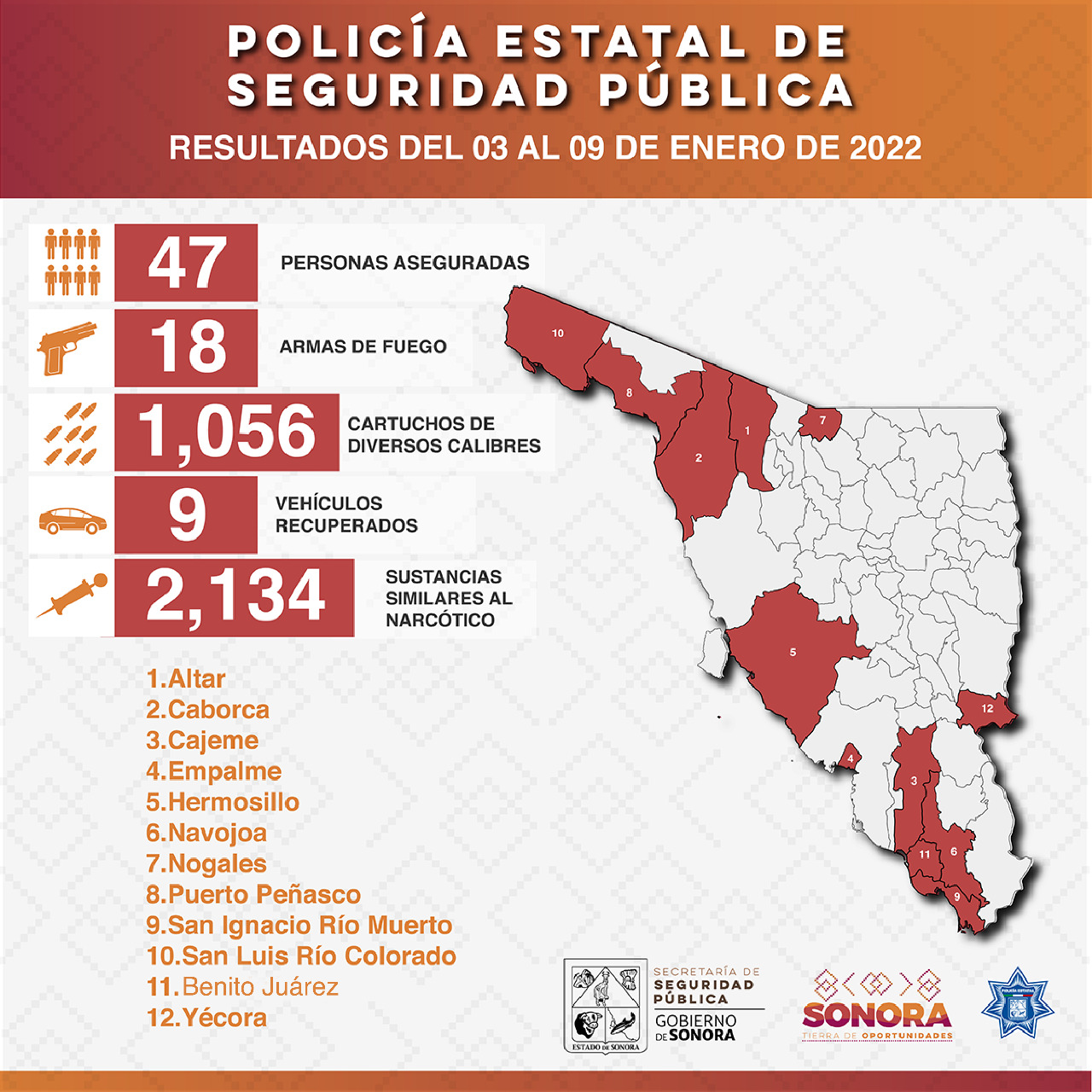 Incauta Policía Estatal más de dos mil dosis de narcótico durante la semana